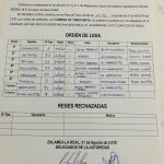 orden de lidia el parralejo